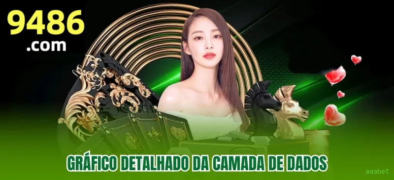 Programa VIP aaabet